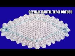 Tig Isleri Panosundaki Pin