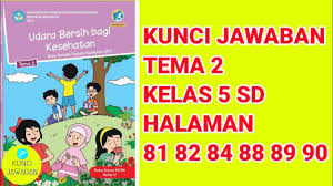 Sebelum kita lanjut, ada beberapa hal yang harus diketahui mengenai format rpp 1 halaman kelas 5 tema 8 k13 revisi terbaru tahun 2020, diantaranya yaitu format tersebut lebih menitik beratkan kepada 3 poin penting dalam proses pembelajaran seperti: 1b4lebzlrbqg3m