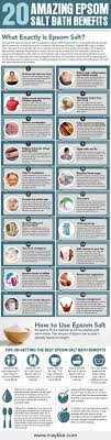Epsom Salt Bath Benefits Epsom Salt Bath Benefits Salt Bath Benefits Bath Benefits