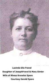 Descendants of Jacobus Keller