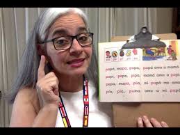 Aragonès no asistirá el miércoles a la cena con el rey, pero acudirá el vicepresidente. Leccion 2 Aprendiendo A Leer Vocales Letra M Y P Libro Mi Jardin Youtube