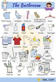 Bathroom Vocabulary Bathroom Accessories Furniture Obuchenie Grammatike Anglijskie Idiomy I Uchebnye Resursy