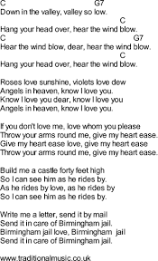 Bluegrass Songs With Chords Down In The Valley Ukulele Music Ukulele Songs Guitar Chords For Songs