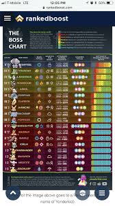 Pin By Gerard Nartates On Life With Pokemon Go Pokemon Pokemon Go Life