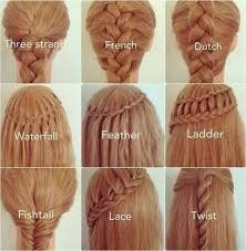 This hairstyle is a combination of two regular. 25 Easy Hairstyles With Braids How To Diy Cozy Home