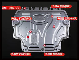 Free shipping, lifetime warranty, guaranteed fit covers. Car Accessories For Honda Civic Plastic Engine Guard 2015 2016 For Civic Engine Skid Plate Fender Alloy Steel Engine Aliexpress