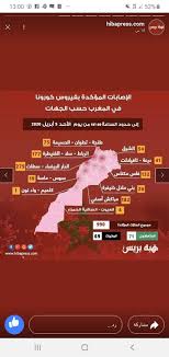 Check spelling or type a new query. ØµÙØ­ØªÙŠ Ø§Ù„Ø®Ø§ØµØ© ØµÙØ­Ù‡ Ø§Ù„Ø±ØµÙŠØ¯ Pages Directory