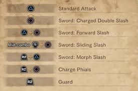 After you get a charge, press r+a in sword mode to fill the phials. Charge Blade Tutorial Monster Hunter World Iceborne Wiki Guide Ign