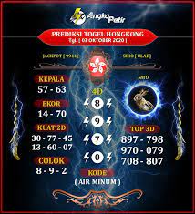 Data Sgp Virdsam Ambarita Putra