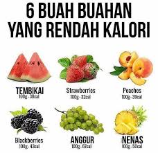 Melon merah dan oranye juga mengandung carotenoid yang dapat melindungi sel tubuh terhadap kerusakan radikal bebas dan. 6 Buah Buahan Rendah Gracili Pelangsing Bergaransi Facebook