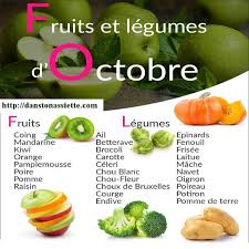Fruits Et Legumes Du Mois D Octobre Fruits Et Legumes De Saison Fruits Et Legumes Calendrier Fruits Et Legumes