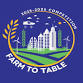Alabama Regional Future City Competition