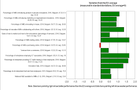 Https Ec Europa Eu Docsroom Documents 38662 Attachments 3 Translations En Renditions Native
