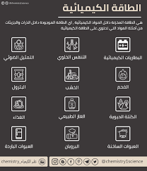 12 مثال على الطاقة الكيميائية Chemical Energy Chemical Energy Chemistry Chemical