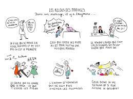 Les Relous Des Mariages Infographie Mariage Humour Comics Illustration