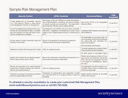 Business Plans Risk Management Plan Template Small Sample Pertaining To Small Business Risk Assessme In 2020 Business Risk Risk Management Risk Management Plan Example