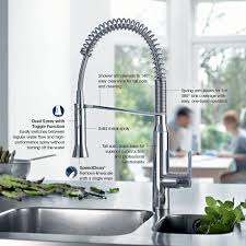 kitchen faucet, grohe kitchen faucet, grohe