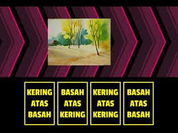 Catan jenis ini memberi kesan jalinan dan kekasaran. Teknik Unterrichtsmaterialien