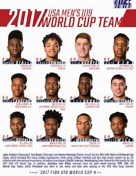 06/12/2021, 2:16 pm nikola jokic: Usa Basketball On Twitter Hello Mr Washington Pj Was Against Mali On July 5 Scoring 2 0 Points Adding 8 Rebounds In The Usa S Big Win Usabrewind Https T Co N3wv5no91g