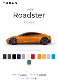 Check spelling or type a new query. Marques Brownlee On Twitter Oh Hell Yes Someone Made A Tesla Roadster Color Picker Confirmed It Looks Hot In Every Color Https T Co Ufpb9yxw2v Https T Co Y5agkxfdna