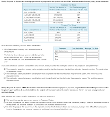 Roth ira limits 401(k) calculator savings calculator credit card calculator investment return tax cuts. How To Calculate Tax For A Business
