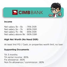 Check spelling or type a new query. Lelaki Ini Ajar Cara Nak Semak Kelayakan Beli Rumah Ikut Tahap Gaji Korang Remaja