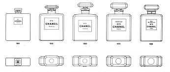 Download and print this free printable chanel perfume bottle watercolor wall art for your home or office! The Fascinating History Behind The Chanel No 5 Bottle Hashtag Legend