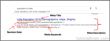 Html Meta Tag Image Learning To Write Meta Html Tutorial