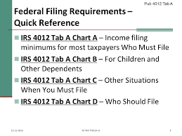 Who Must Should File Irs Pub 17 Chapter 1 Irs Pub Ppt