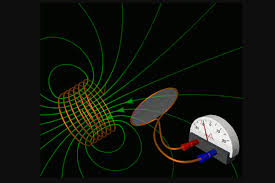 32 dua kawat lurus p dan q diletakkan sejajar dan terpisah 3 cm seperti gambar. Besar Gaya Lorentz Pada Kawat Berarus Membentuk Sudut Halaman All Kompas Com