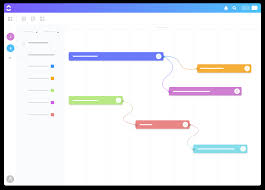 Introduction To Gantt Charts Techno Faq