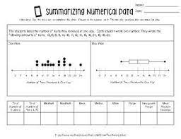 Data Sets Mean Median Mode Range Interquartile Range Box Plots Dot Plots Reading Foundational Skills Worksheet Template How To Memorize Things