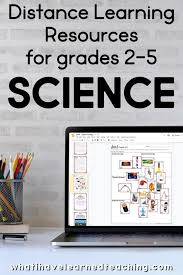 There are many forms of energy and electricity is a common one that we use daily. Science Distance Learning Resources For 2nd 5th Grades