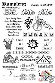 10 mei 2021 at 10:40 am Syair Kampleng Hk Malam Ini