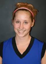 2008-2009 W-Basketball Roster