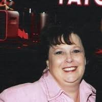 30+ "Lynne Rodriguez" profiles