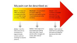 What is a computer workstation? Program Policy Evaluations And Training