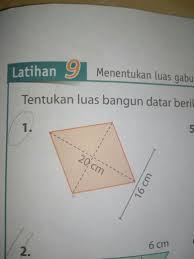 Sebuah tenda berbentuk bangun seperti gambar di samping. Tentukan Luas Bangun Datar Berikut Dengan Teliti Brainly Co Id