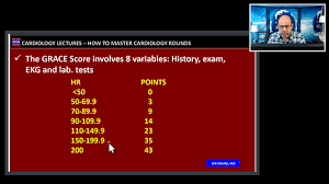 Image result for GRACE Score