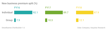 brief finance pnb metlife pre ipo quick take doesnt