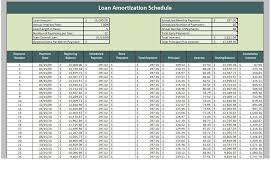 Project Schedule Templates 20 Formats Examples Guide All Form Templates Amortization Schedule Schedule Templates Mortgage Amortization