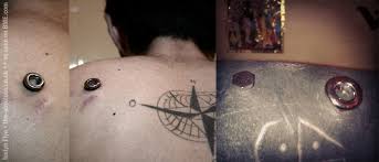 Remove the lens and place the front cover on the camera body to keep dust out. Skintunnel Bme Tattoo Piercing And Body Modification News