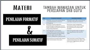 Please fill this form, we will try to respond as soon as possible. Skb Guru Memahami Tentang Penilaian Formatif Dan Sumatif Youtube
