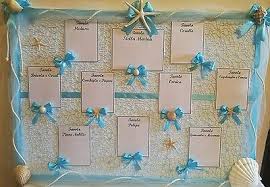 Addobbi, decorazioni e ornamenti natalizi. Tableau Prima Comunione Tavoli Verde Tiffany Tema Mare Conchiglie Festa Eur 39 90 Picclick It