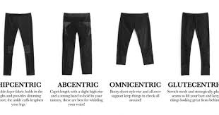Pin On Inspiring Dance Gear From Www Plierelevelife Com