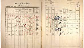 Součástí sčítání bývá zjišťování dalších údajů, týkajících se sociálních a kulturních znaků (např. Mckyiaaz6ulb M