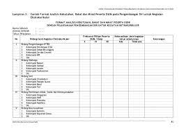 Hasil Gambar Untuk Contoh Format Ekstrakurikuler Ekstrakurikuler Pendidikan Sekolah