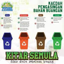 Biasanya aku akan bilas dulu tin atau botol yang berisi makanan. Coklat Untuk Kaca Biru Smart Mind Home Centre Kapar Facebook