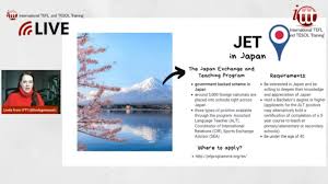 Get a 360° view with tefl fullcircle. Teaching English Abroad Jet Program In Japan Tefl Videos Com
