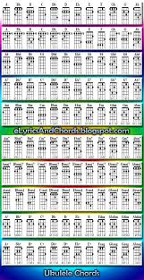 There isn't a video lesson for this song. Ukulele Chords Song Lyrics And Chords